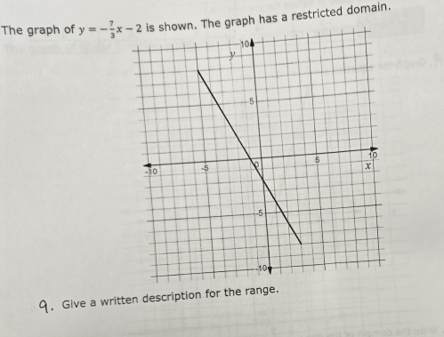 The graph of y=- 7/3 x-2 wn. The graph has a restricted domain. 
a . Give a written description for the range.