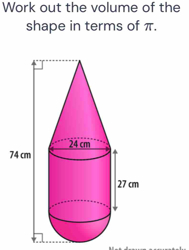 Work out the volume of the 
shape in terms of π.