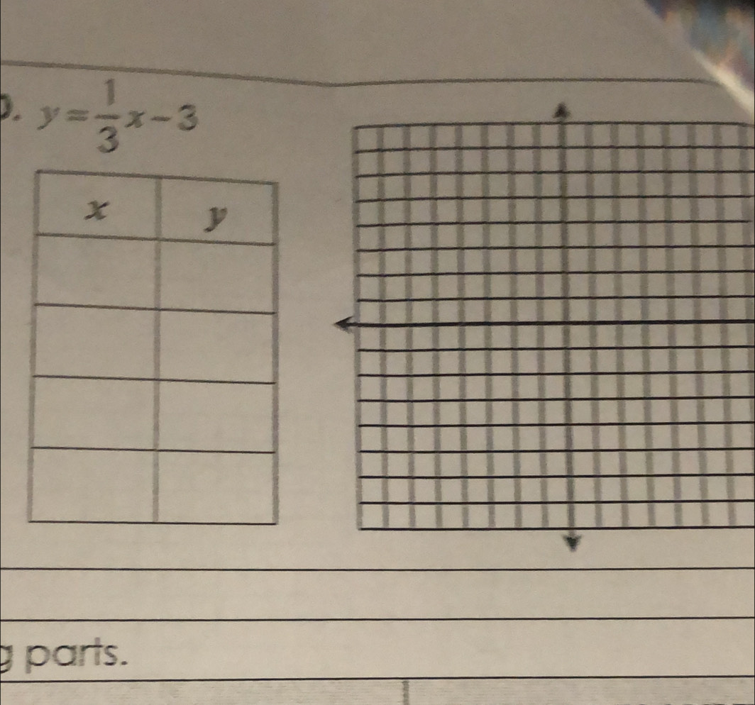 y= 1/3 x-3
g parts.