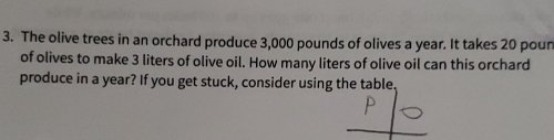 The olive trees in an orchard produce 3,000 pounds of olives a year. It takes 20 pour
of olives to make 3 liters of olive oil. How many liters of olive oil can this orchard
produce in a year? If you get stuck, consider using the table