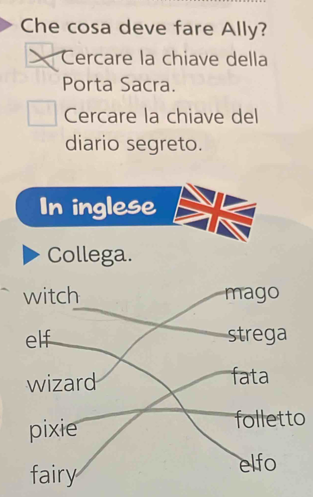 Che cosa deve fare Ally?
Cercare la chiave della
Porta Sacra.
Cercare la chiave del
diario segreto.
In inglese
Collega.
o