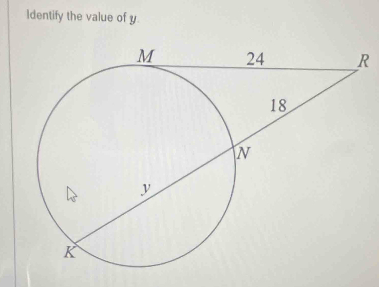 Identify the value of y