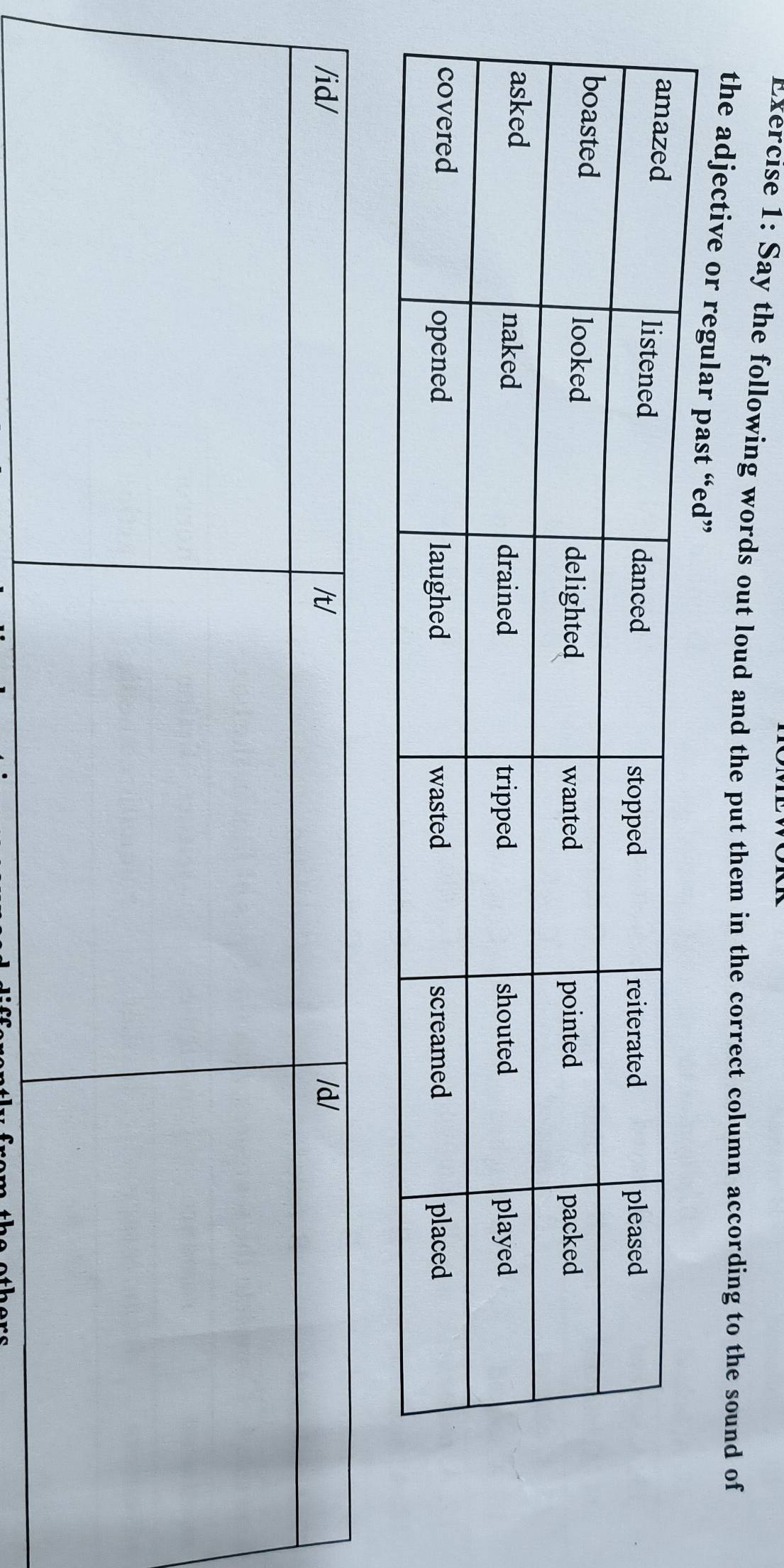 Say the following words out loud and the put them in the correct column according to the sound of 
the adjective or regular