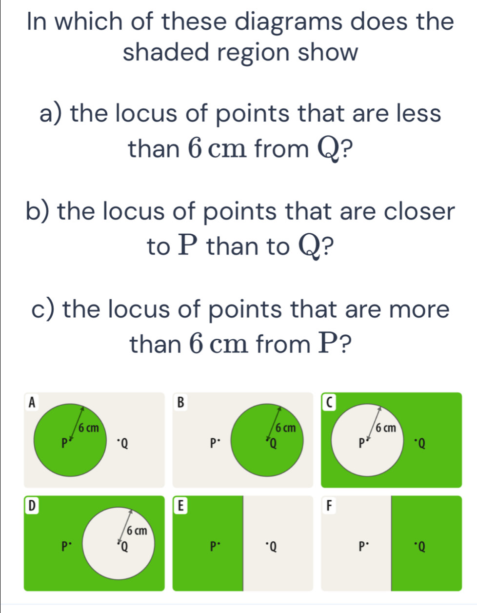 In which of these diagrams does the 
shaded region show 
a) the locus of points that are less 
than 6 cm from Q? 
b) the locus of points that are closer 
to P than to Q? 
c) the locus of points that are more 
than 6 cm from P? 
B
6 cm
P *Q
D
E
F
6 cm
P* Q P* * Q P* * Q