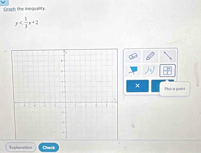 Graph the inequality.
y
× Plot-a-point 
Explanation Check