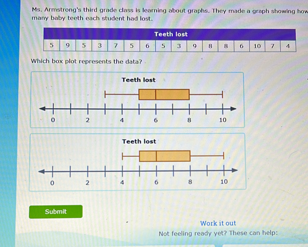 Solved: Ms. Armstrong's third grade class is learning about graphs ...