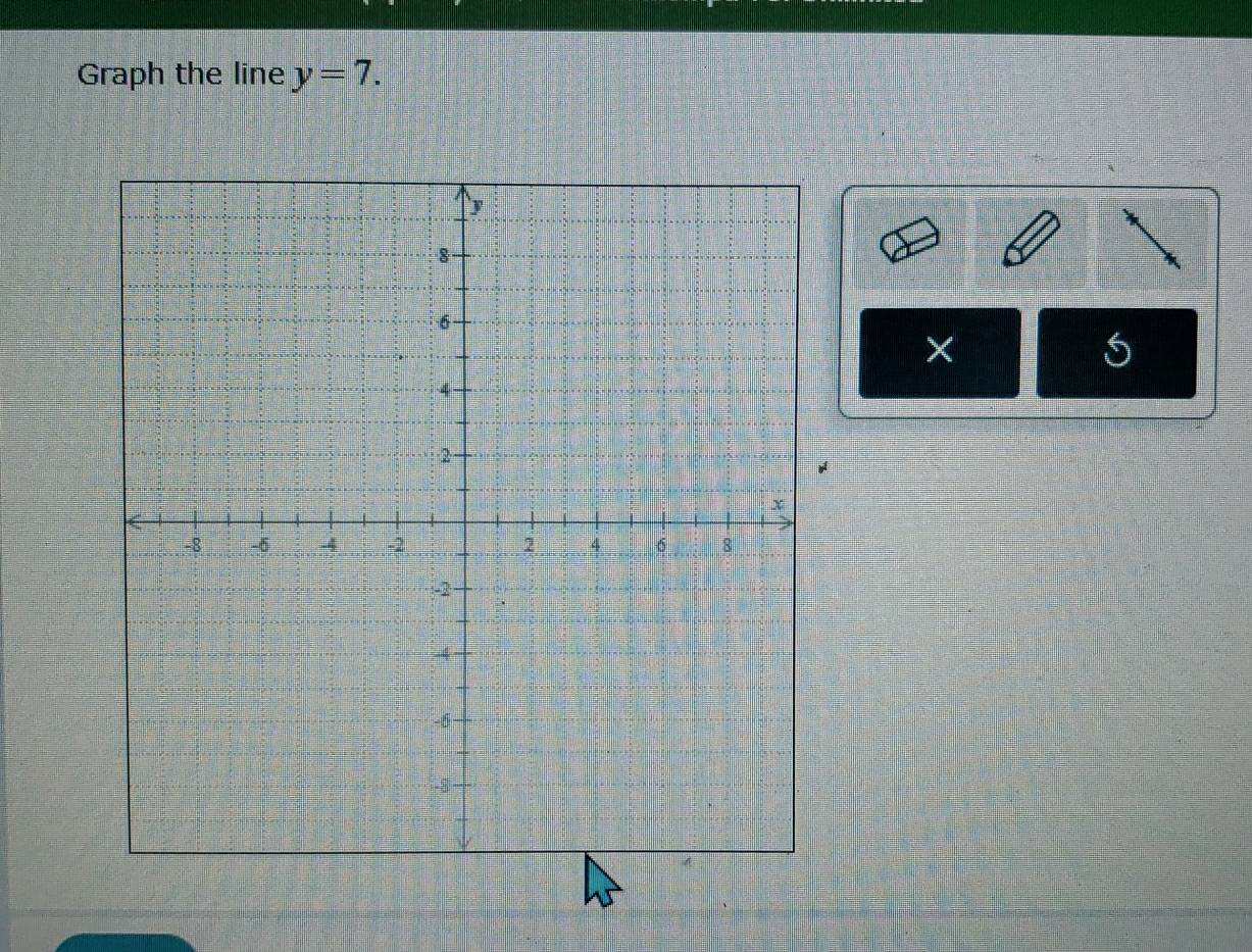 Graph the line y=7. 
×