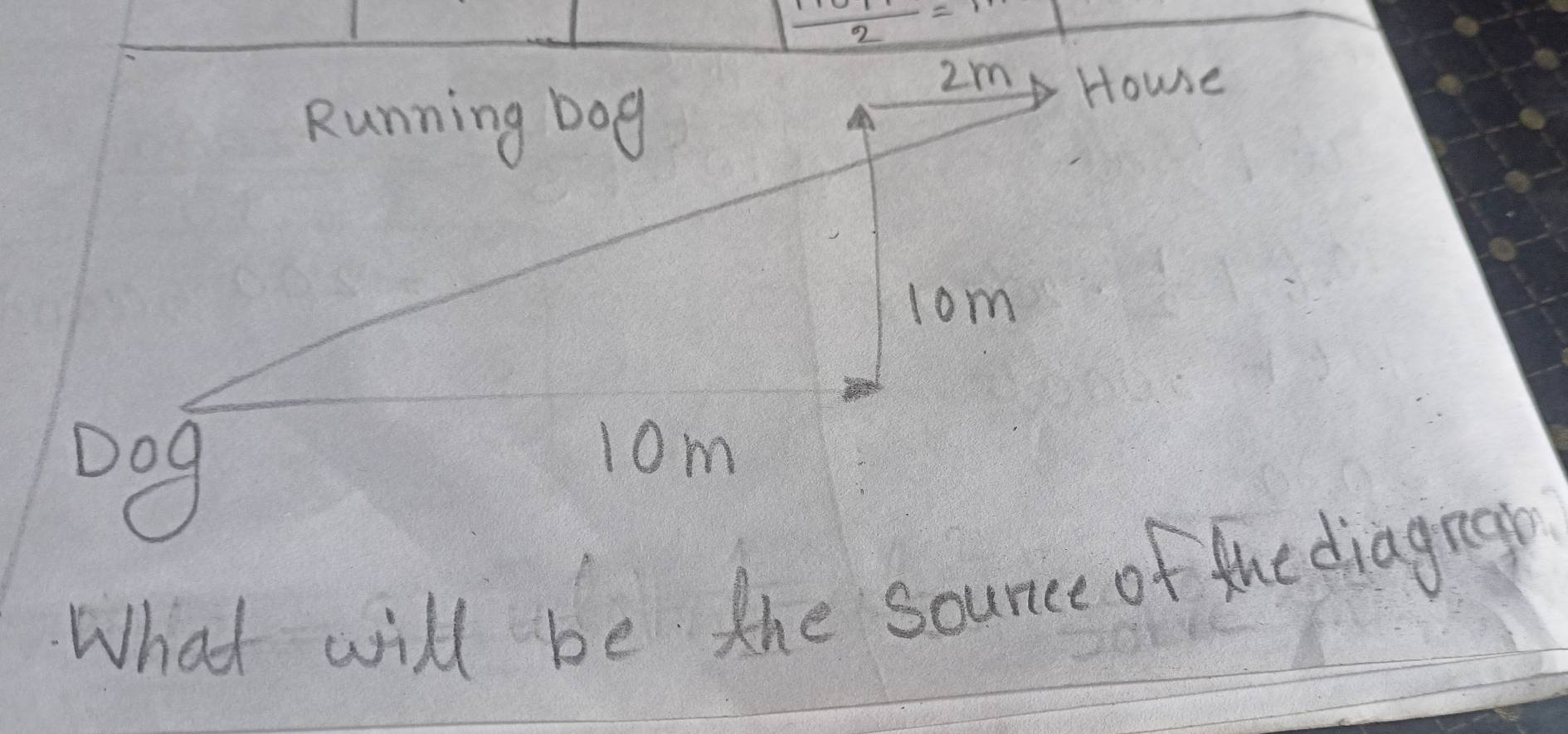  1101/2 =11
What will be the sounce of the diagngo?