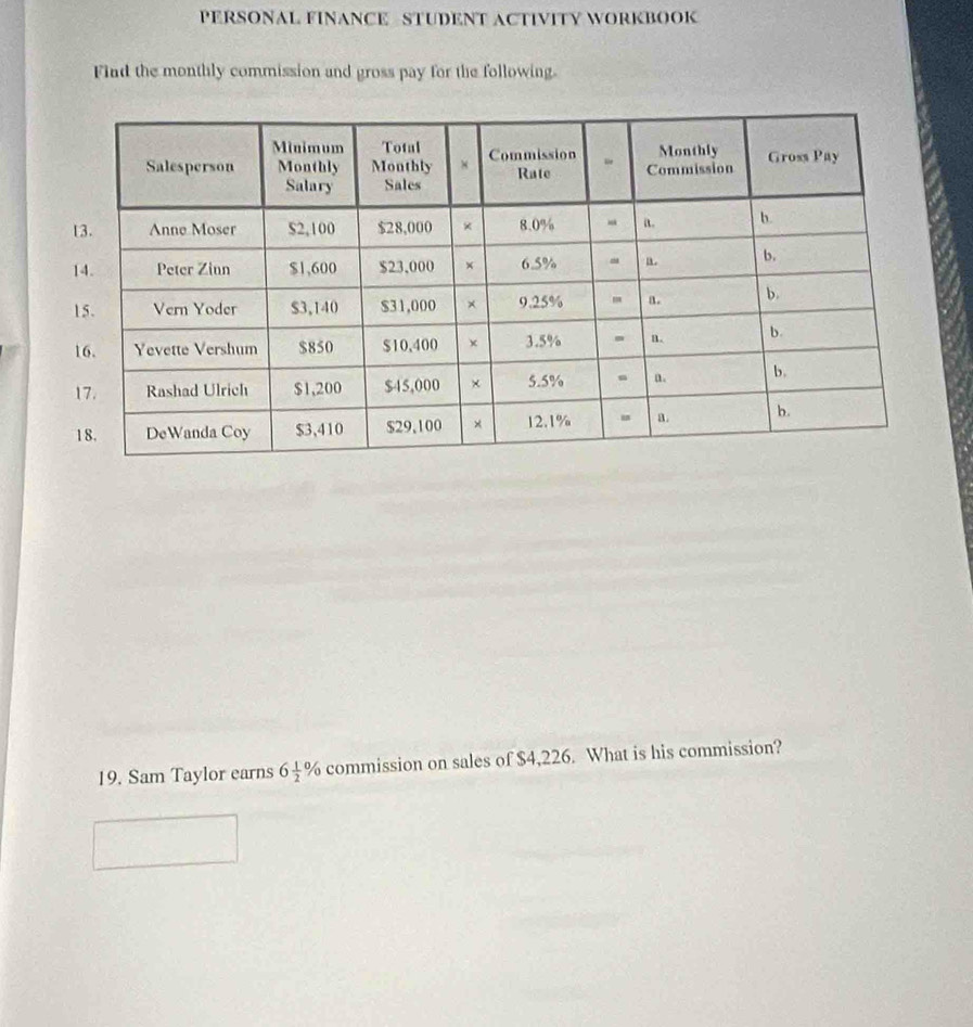 PERSONAL FINANCE STUDENT ACTIVITY WORKBOOK 
Find the monthly commission and gross pay for the following. 
19. Sam Taylor earns 6 1/2 % commission on sales of $4,226. What is his commission?