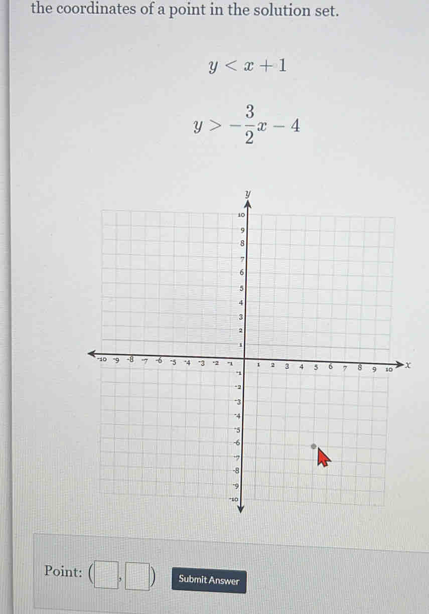 the coordinates of a point in the solution set.
y
y>- 3/2 x-4
Point: (□ ,□ ) Submit Answer