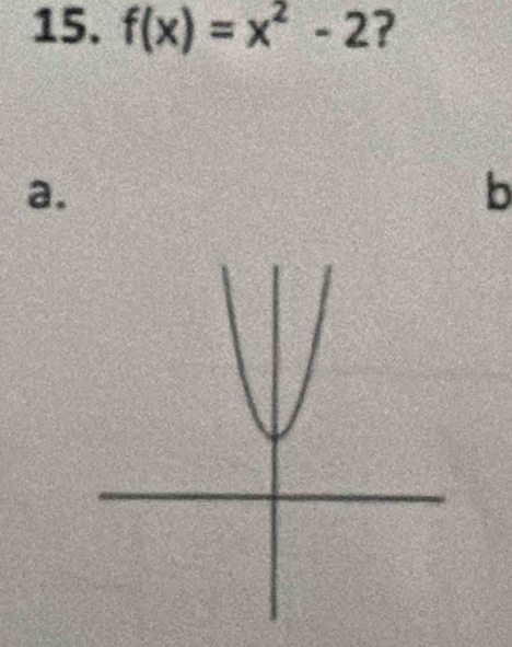 f(x)=x^2-2 ?
a.
b