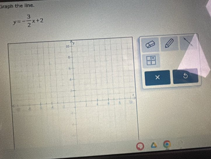 Graph the line.
y=- 3/2 x+2
×