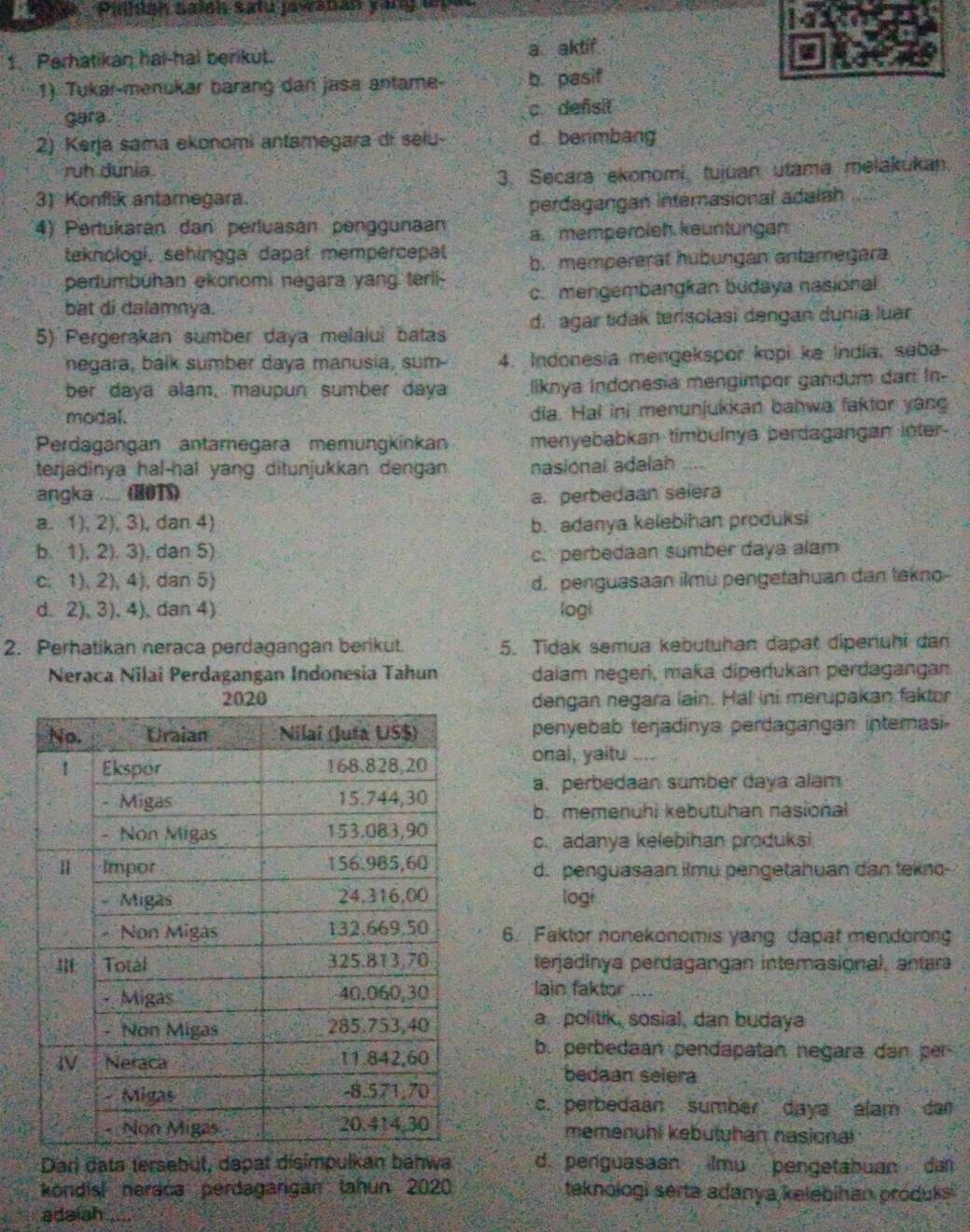 Pijdan saíón satu jawanan yarg fn
1 Perhatikan hai-hal beriküt. a aktif
1). Tukar-menukar bärang dan jasa antame- b. pasif
gara c. defisit
2) Kerja sama ekonomi antamegara di selu- d. berimbang
ruh dunia
3. Secara ekonomi, tujuan utama melakukan.
3) Konflik antarnegara
perdagangan internasional adalah
4) Pertukaran dan perluasan penggunaan a.memperoleh. keuntungan
teknologi, sehingga dapat mempercepat b. mempererät hubungan antamegara
pertumbuhan ekonomi negara yang terli-
bat di dalamnya. c. mengembangkan budaya nasional
5) Pergerakan sumber daya melalui batas d. agar tidak tersolasi dengan dunia luar
negara, balk sumber daya manusia, sum- 4. Indonesia mengekspor kopi ke India, saba-
ber daya alam, maupun sumber daya liknya Indonesia mengimpor gandum dari In-
modal. dia. Hal ini menunjukkan bahwa faktor yang
Perdagangan antarnegara memungkinkan menyebabkan timbulnya berdagangan inter
terjadinya hal-hal yang ditunjukkan dengan nasional adalah_
angka .... (HOTS) a. perbedaan selera
a. 1), 2), 3), dan 4) b. adanya kelebihan produksi
b. 1), 2). 3), dan 5) c. perbedaan sumber daya alam
c. 1), 2), 4), dan 5) d. penguasaan ilmu pengetahuan dan tekno-
d. 2), 3), 4), dan 4) logi
2. Perhatikan neraca perdagangan berikut. 5. Tidak semua kebutuhan dapat diperuhi dan
Neraca Nilai Perdagangan Indonesia Tahun dalam negeri, maka diperukan perdagangan
dengan negara lain. Hál ini merupakan faktor
penyebab terjadinya perdagangan intemasi-
onal, yaitu ....
a. perbedaan sumber daya alam
b. memenuhi kebutuhan nasional
c. adanya kelebihan produksi
d. penguasaan ilmu pengetahuan dan tekno-
logi
6. Faktor nonekonomis yang dapat mendorong
terjadinya perdagangan internasional, antar
lain faktor_
a. politik, sosial, dan budaya
b. perbedaan pendapatan negara dan per
bedaan selera
c. perbedaan sumber daya alam dar
memenuhl kebutuhan nasional
Dari data tersebut, dapat disimpulkan bahwa d. penguasaan ilmu pengetabuan da
kondisl neraca perdagangan tahun 2020 teknologi serta adanya kelėbihan produk 
adaiah_