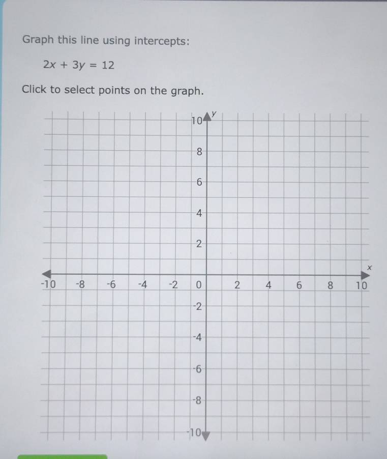 Graph this line using intercepts:
2x+3y=12
Click to select points on the graph.
x