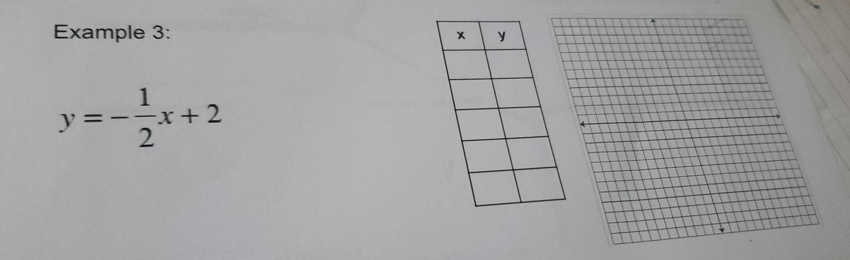 Example 3:
y=- 1/2 x+2