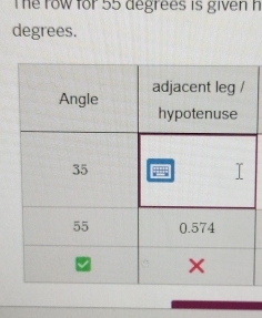 The row for 55 degrees is given h 
degrees.