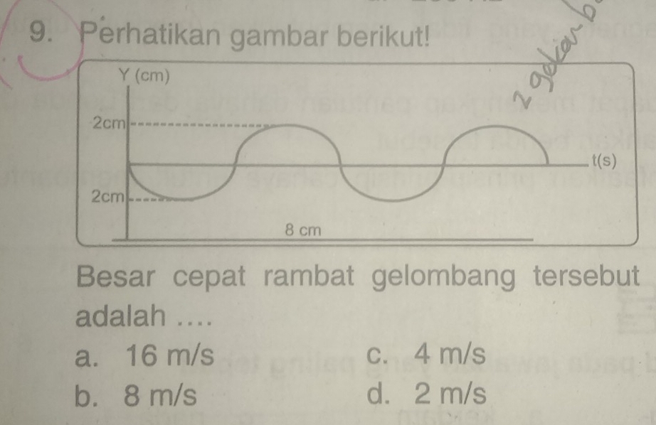 Perhatikan gambar berikut!
Besar cepat rambat gelombang tersebut
adalah ....
a. 16 m/s c. 4 m/s
b. 8 m/s d. 2 m/s