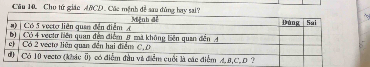 Cho tứ giác ABCD. Các mệnh đề sau đúng