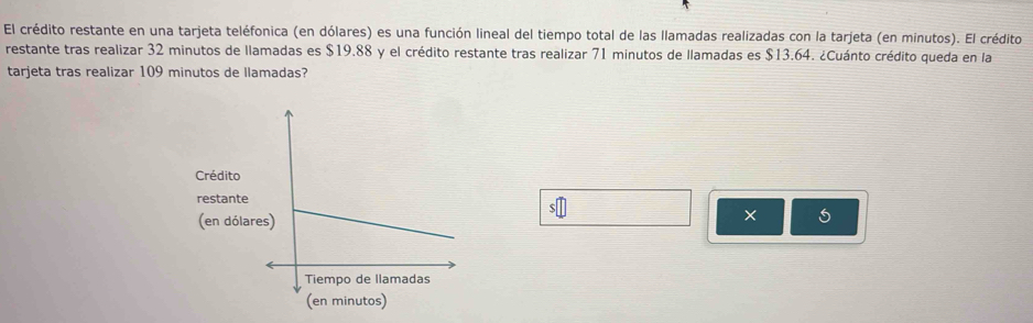 El crédito restante en una tarjeta teléfonica (en dólares) es una función lineal del tiempo total de las llamadas realizadas con la tarjeta (en minutos). El crédito 
restante tras realizar 32 minutos de llamadas es $19.88 y el crédito restante tras realizar 71 minutos de llamadas es $13.64. ¿Cuánto crédito queda en la 
tarjeta tras realizar 109 minutos de llamadas? 
×