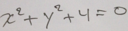 x^2+y^2+4=0