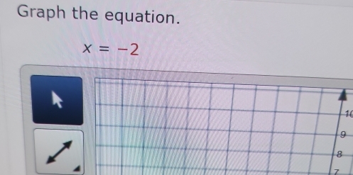 Graph the equation.
x=-2
10
7