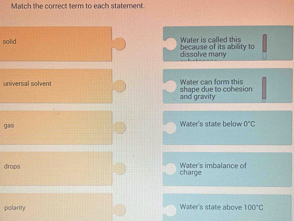 Match the correct term to each statement.
solid Water is called this
because of its ability to
dissolve many
universal solvent Water can form this
shape due to cohesion
and gravity
gas Water's state below 0°C
drops Water's imbalance of
charge
polarity Water's state above 100°C