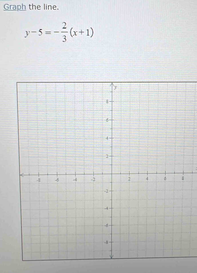 Graph the line.
y-5=- 2/3 (x+1)