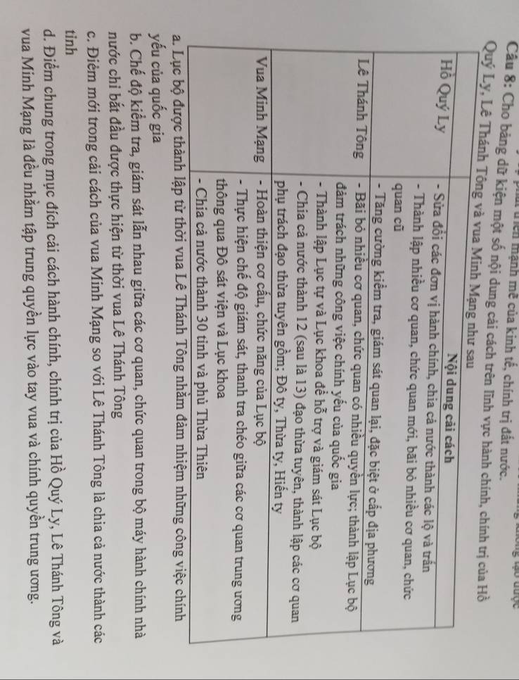 ên mạnh mẽ của kinh tế, chính trị đất nước.
Câu 8: Cho bảng dữ kiện một số nội dung cải cách trên lĩnh vực hàn
Quý Ly,
a. Lục bộ đượ
yếu của quốc gia
b. Chế độ kiểm tra, giám sát lẫn nhau giữa các cơ quan, chức quan trong bộ máy hành chính nhà
nước chi bắt đầu được thực hiện từ thời vua Lê Thánh Tông
c. Điẻm mới trong cải cách của vua Minh Mạng so với Lê Thánh Tông là chia cả nước thành các
tinh
d. Điểm chung trong mục đích cải cách hành chính, chính trị của Hồ Quý Ly, Lê Thánh Tông và
vua Minh Mạng là đều nhằm tập trung quyền lực vào tay vua và chính quyền trung ương.