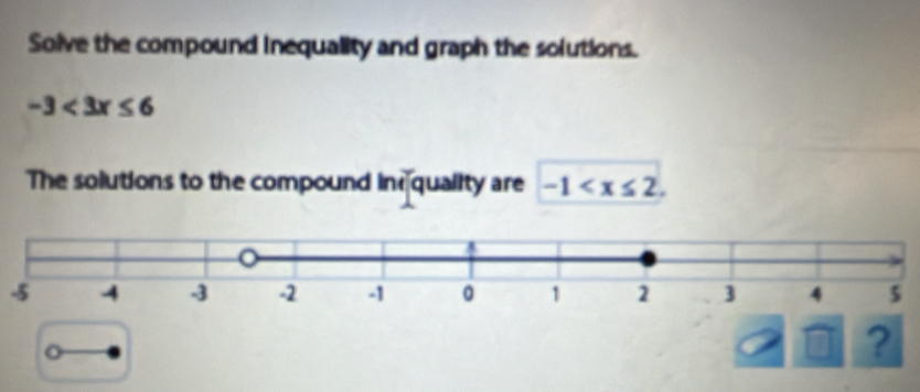 Solve the compound inequality and graph the solutions.
-3<3x≤ 6
The solutions to the compound in quality are -1 .
5
?