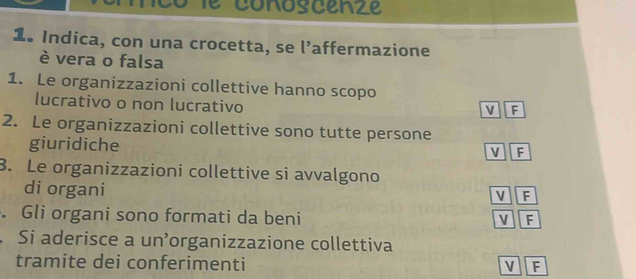 le conoscenze
1. Indica, con una crocetta, se l’affermazione
è vera o falsa
1. Le organizzazioni collettive hanno scopo
lucrativo o non lucrativo
V F
2. Le organizzazioni collettive sono tutte persone
giuridiche
V F
3. Le organizzazioni collettive si avvalgono
di organi
V F
Gli organi sono formati da beni
V F
Si aderisce a unorganizzazione collettiva
tramite dei conferimenti
V F