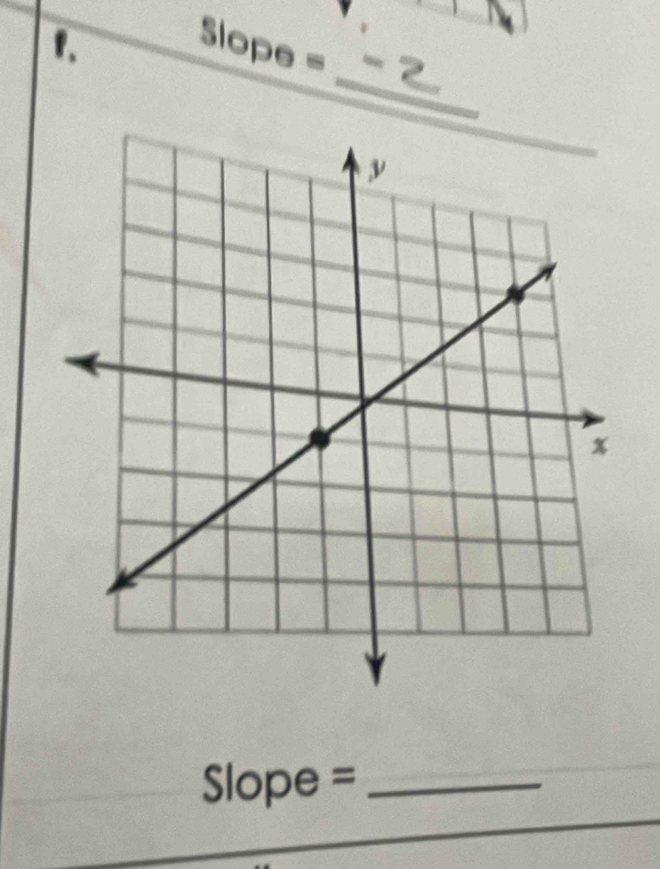 Slope=
_ 
=lope =_