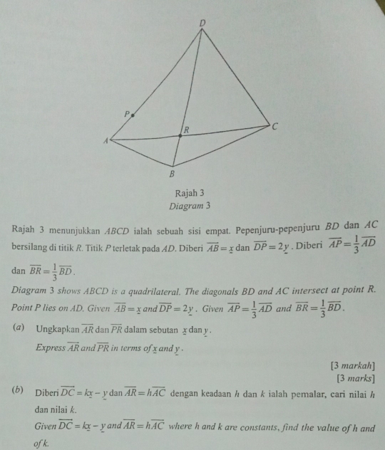 Rajah 3 
Diagram 3 
Rajah 3 menunjukkan ABCD ialah sebuah sisi empat. Pepenjuru-pepenjuru BD dan AC
bersilang di titik R. Titik P terletak pada AD. Diberi overline AB=xdanoverline DP=2y. Diberi overline AP= 1/3 overline AD
dan overline BR= 1/3 overline BD. 
Diagram 3 shows ABCD is a quadrilateral. The diagonals BD and AC intersect at point R. 
Point P lies on AD. Given overline AB=x and overline DP=2y. Given overline AP= 1/3 overline AD and overline BR= 1/3 overline BD. 
(a) Ungkapkan overline AR dan overline PR dalam sebutan x dan y. 
Express overline AR and overline PR in terms of x and y. 
[3 markah] 
[3 marks] 
(b) Diberi vector DC=kx-y dan overline AR=hoverline AC dengan keadaan h dan k ialah pemalar, cari nilai h
dan nilai k. 
Given vector DC=kx-y and overline AR=hoverline AC where h and k are constants, find the value of h and 
ofk.