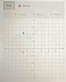 Ray Move 
Undo Redo × Reset