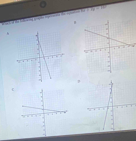 Which of the following graphs represents the equation 8x+2y=16
B
A 
0

D
c