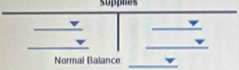 Supples 
Normal Balance: