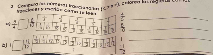 Compara los números fraccionarios (0= colorea las regietas con las
fracciones y escribe cómo s
a)  5/4 
b) □  11/12   1/12   1/12   1/12   1/12   1/12   1/12   1/12   1/12   1/12   1/12   1/12   1/12  1 _
1
_  11/12 