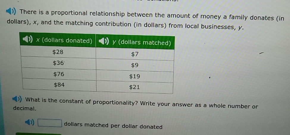 There is a proportional relationship between the amount of money a family donates (in 
dollars), x, and the matching contribution (in dollars) from local businesses, y. 
What is the constant of proportionality? Write your answer as a whole number or 
decimal. 
D) dollars matched per dollar donated