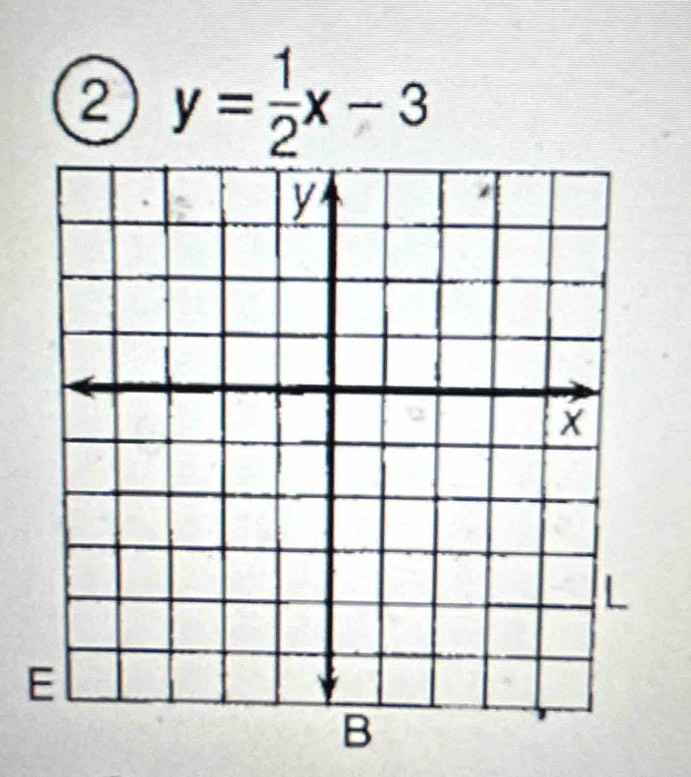 ② y= 1/2 x-3