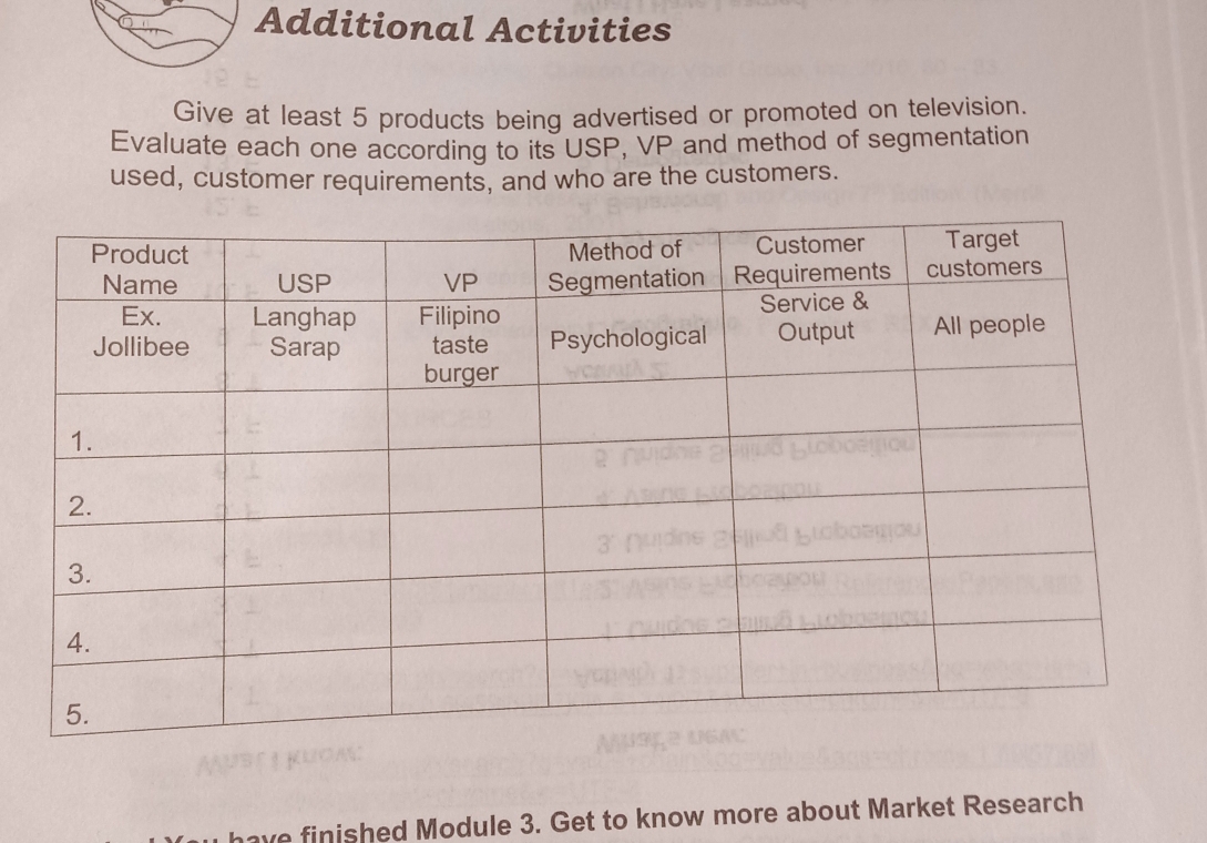 Additional Activities 
Give at least 5 products being advertised or promoted on television. 
Evaluate each one according to its USP, VP and method of segmentation 
used, customer requirements, and who are the customers. 
we finished Module 3. Get to know more about Market Research