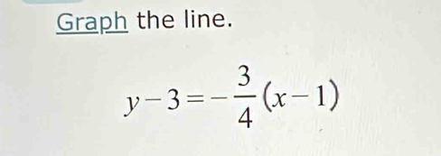 Graph the line.
y-3=- 3/4 (x-1)