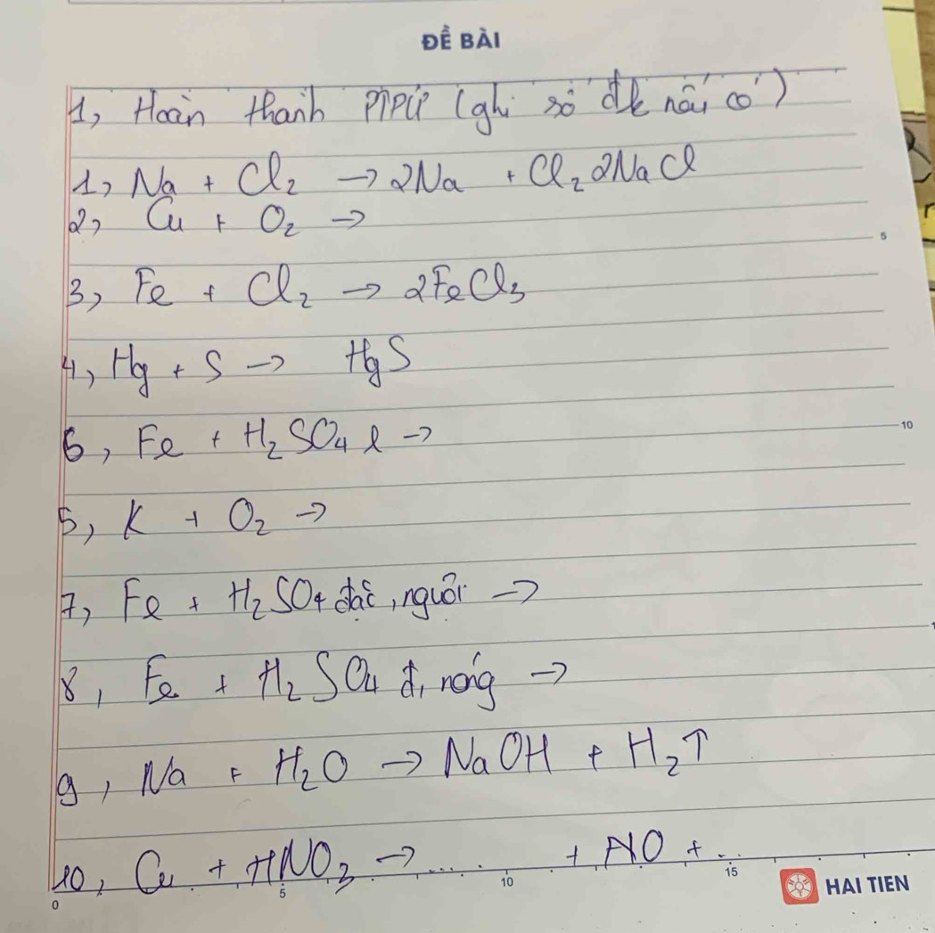 DE BAI 
1, Hoan thanh pipl (gh sò dònái co) 
1, Na+Cl_2to 2Na+Cl_22NaCl
2,Cu+O_2to
3,Fe+Cl_2to 2FeCl_3
4) Hg+Sto HgS
6, Fe+H_2SO_4lto
5, K+O_2to
4, Fe+H_2SO_4 2 c,nguói - 
8, -9 Fe+H_2SO_4d_1roigto
g, Na+H_2Oto NaOH+H_2uparrow
40,
Cu+HNO_3to ·s +NO+