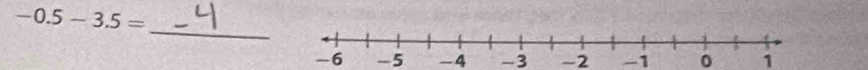 -0.5-3.5=
_
-5 -4 -3 -2 -1 0 1