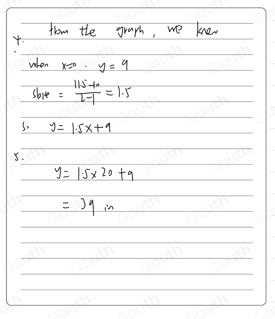 Solved: For Exercises 4 and 5, use the scatter plot shown at the right ...