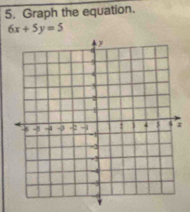 Graph the equation.
6x+5y=5