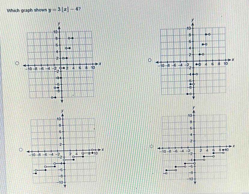 Which graph shows y=3[x]-4 ?