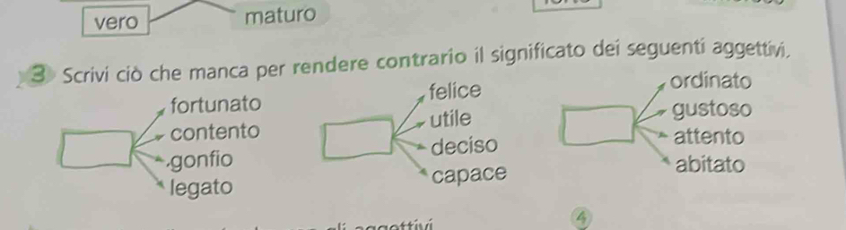 vero maturo
③ Scrivi ciò che manca per rendere contrario il significato dei seguenti aggettivi,
fortunato felice
ordinato
contento utile
gustoso
gonfio deciso
attento
legato capace
abitato
4