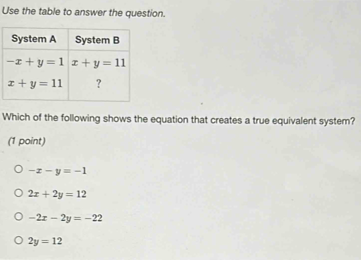 Use the table to answer the question.
Which of the following shows the equation that creates a true equivalent system?
(1 point)
-x-y=-1
2x+2y=12
-2x-2y=-22
2y=12