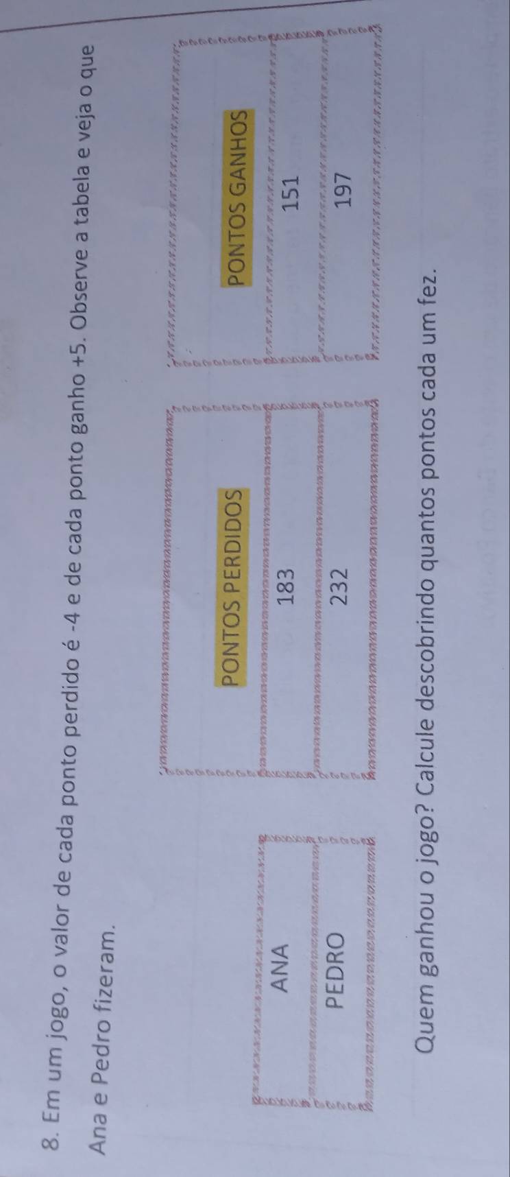 Em um jogo, o valor de cada ponto perdido é -4 e de cada ponto ganho +5. Observe a tabela e veja o que 
Ana e Pedro fizeram. 
PONTOS PERDIDOS PONTOS GANHOS 
ANA 183
151
PEDRO 232
197
Quem ganhou o jogo? Calcule descobrindo quantos pontos cada um fez.