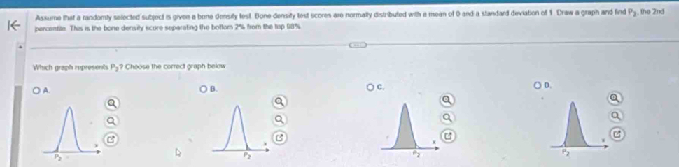 Assume that a randomly selected subject is given a bone density test. Bone density test scores are normally distributed with a mean of 0 and a standard deviation of 1. Draw a graph and find P_2
percentile. This is the bone densily score separating the bottom 2^4 % from the top 98%  the 2nd
Which graph represents P_2 ? Choose the correct graph below
A. B. ) C. ) D.