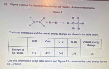 Pligure 2 shows the displeyed fornutes for the reection of ethene with bromine.
The bond enthalpies and the overall energy change are shown in the table below.
Use the information in the table above and Figure 2 to calculate the bond energy for the
Br-Br bond.